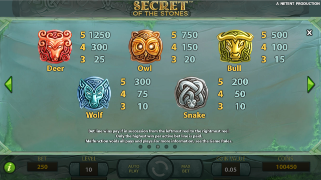 Бонусная игра Secret Of The Stones 3